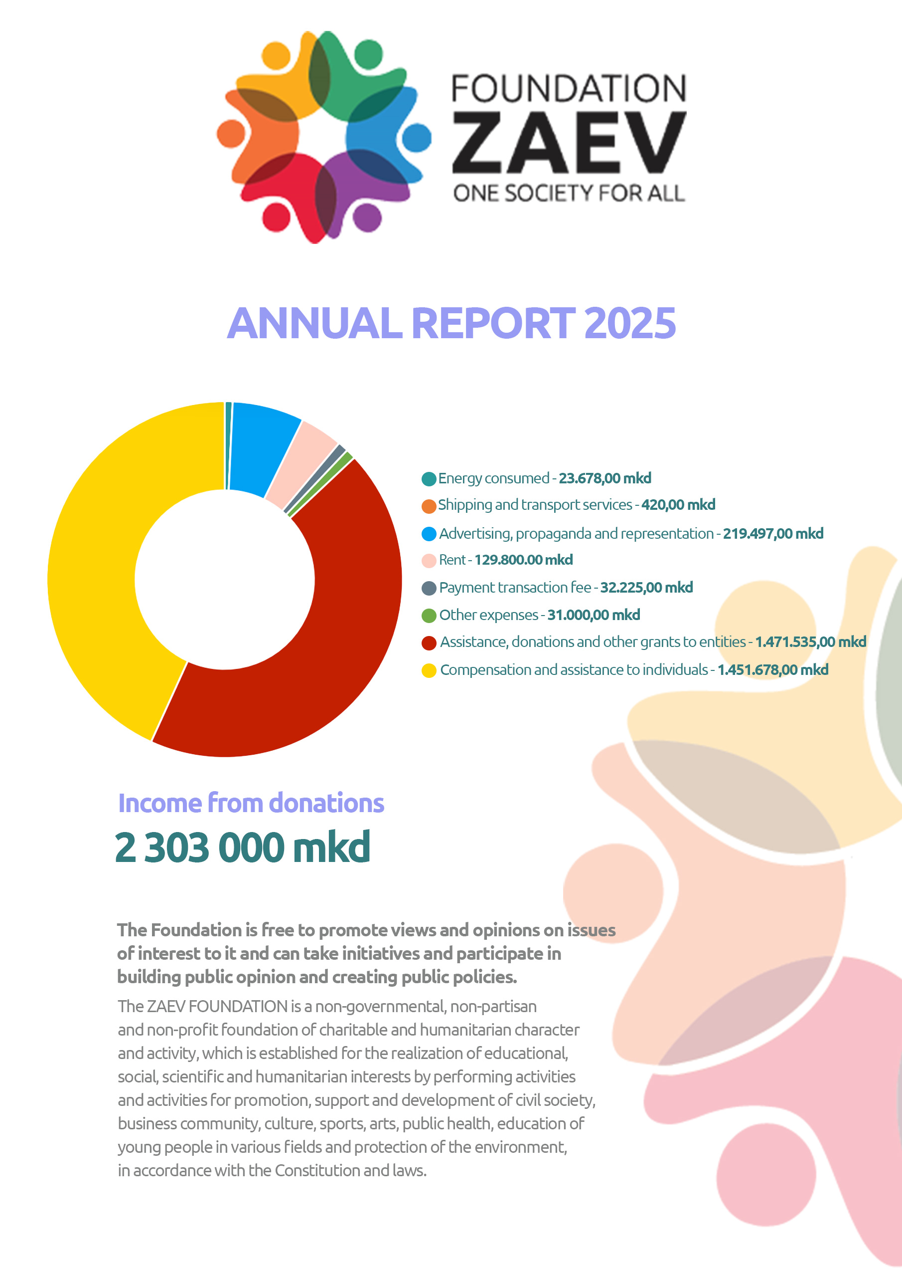 zavrsna-smetka-2025-slikaEN